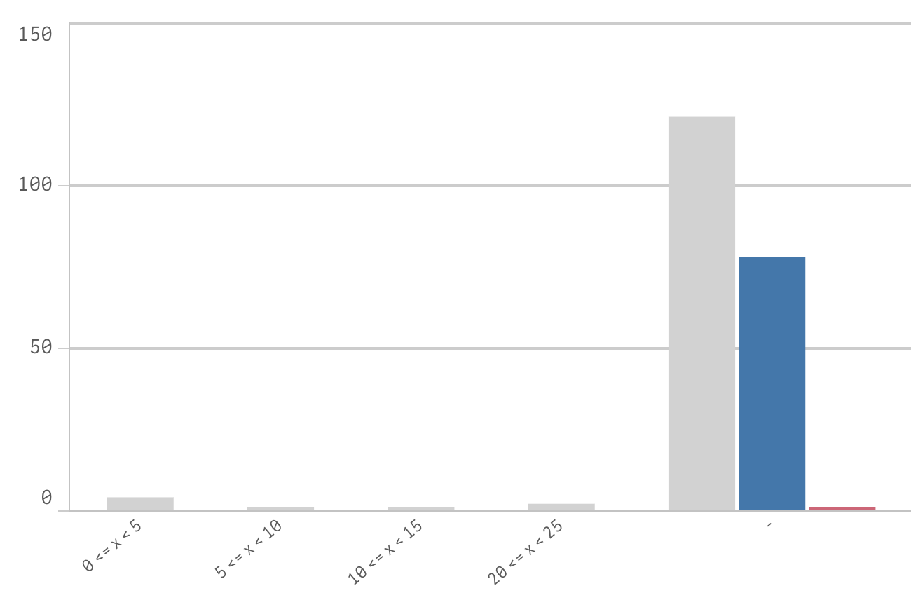 Screen Shot 2017-09-15 at 3.43.09 PM.png